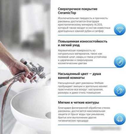 Умывальник Wellsee WC Area 151801000