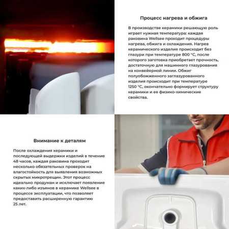 Умывальник Wellsee Belle Spa 3.0 335907000