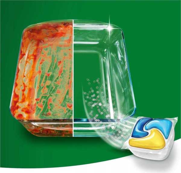 Капсулы для посудомоечной машины Fairy Platinum Lemon All in 1 (96 шт)