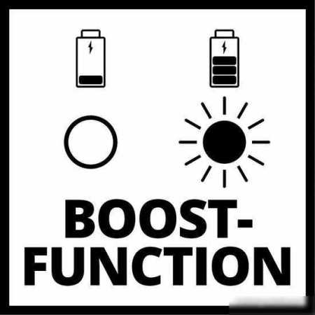 Зарядное устройство Einhell Power-X-Boostcharger 8 A 4512155 (18В)