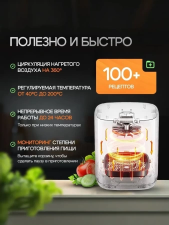 Аэрофритюрница Xiaomi Mijia Smart Air Fryer 4.5L MAF14 (международная версия)